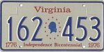 Independence Bicentennial 1776-1976